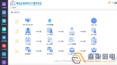 服裝廠ERP生產(chǎn)管理系統(tǒng)有哪些功能？