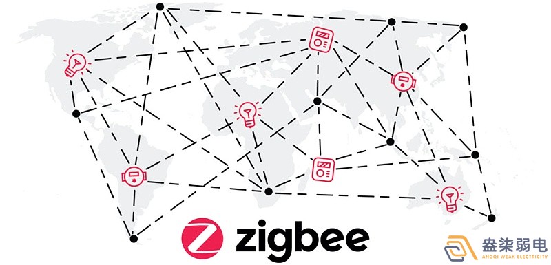 zigbee在工業(yè)領(lǐng)域應用有哪些？