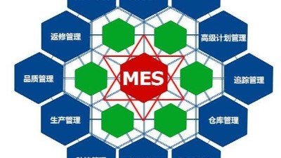 弱電工程公司今日分享，MES系統(tǒng)如何改進(jìn)生產(chǎn)管理？