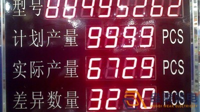 機房工程公司—LED電子看板顯示系統(tǒng)