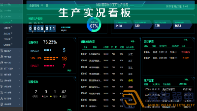 車間智能看板系統(tǒng)，解決注塑車間管理難題