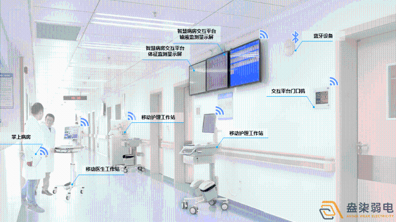 成都弱電設(shè)計—醫(yī)院弱電智能化系統(tǒng)建設(shè)帶來哪些便利？