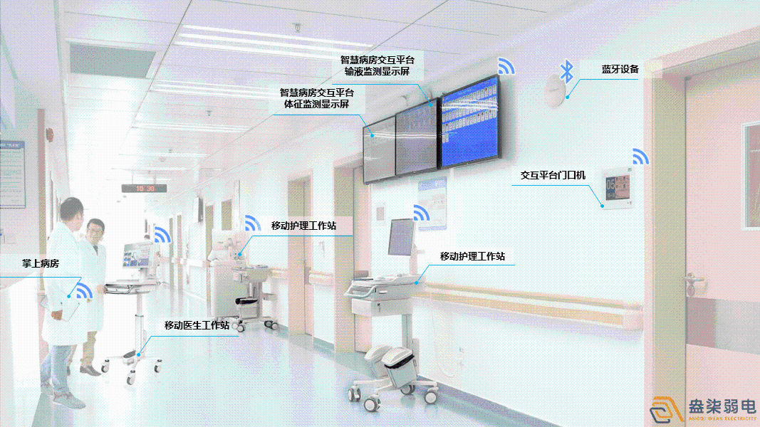 成都弱電設(shè)計—醫(yī)院弱電智能化系統(tǒng)建設(shè)帶來哪些便利？