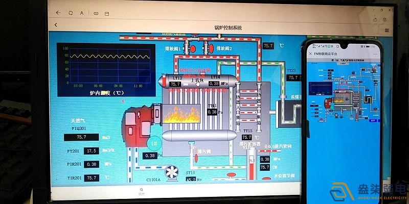 成都工程弱電帶你認識，鍋爐監(jiān)控系統(tǒng)