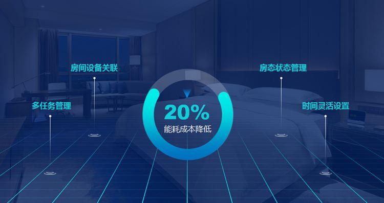 一年有效減少20%酒店能耗成本，能耗管理系統(tǒng)了解一下