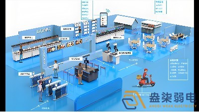 新建工廠搭建智慧食堂消費(fèi)系統(tǒng)的優(yōu)勢(shì)