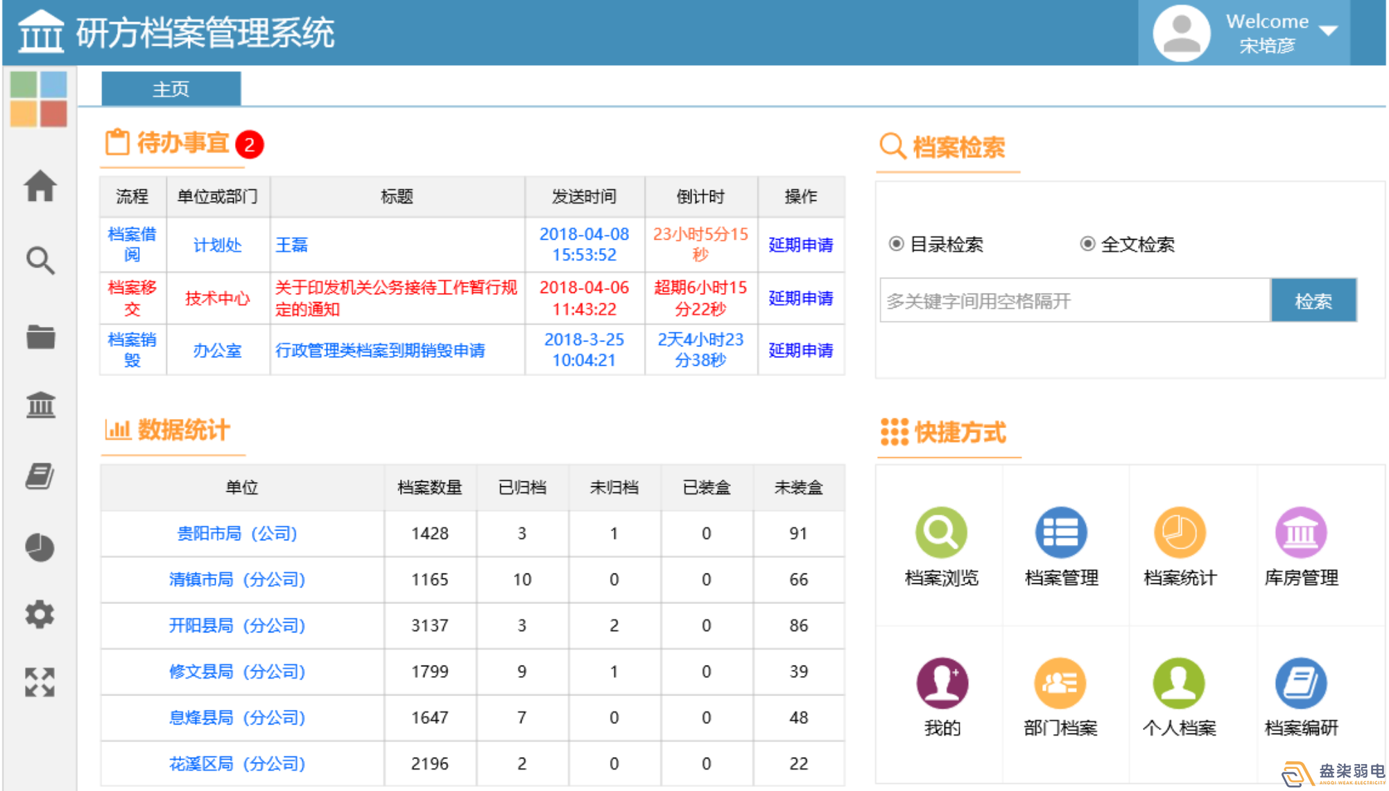 電子檔案管理基礎概念有哪些？