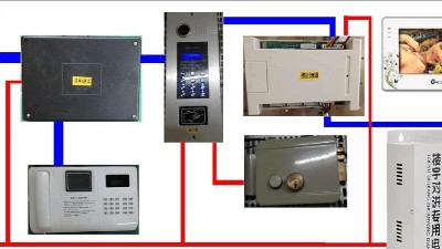 新建樓宇對講系統(tǒng)是如何運作的？