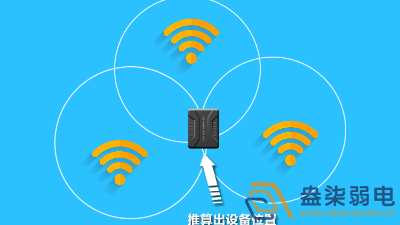 盎柒室內(nèi)WiFi定位技術(shù)應(yīng)用場景